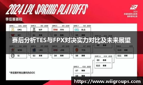 赛后分析TES与FPX对决实力对比及未来展望