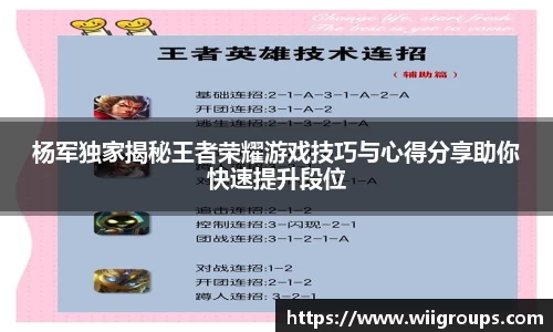 杨军独家揭秘王者荣耀游戏技巧与心得分享助你快速提升段位