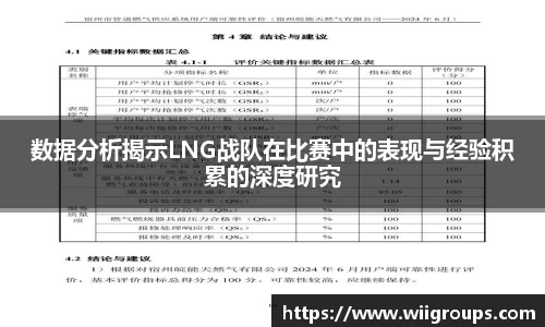 数据分析揭示LNG战队在比赛中的表现与经验积累的深度研究