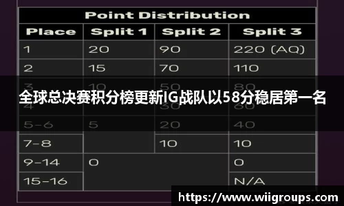 db真人旗舰