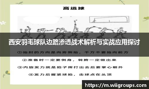 西安羽毛球队边路渗透战术解析与实战应用探讨