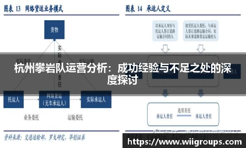 杭州攀岩队运营分析：成功经验与不足之处的深度探讨