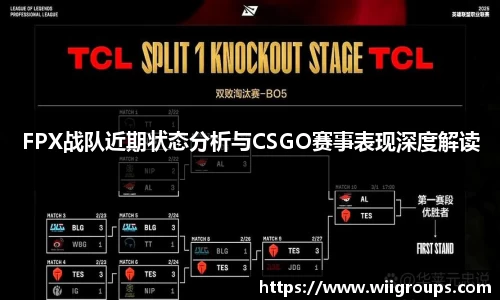 FPX战队近期状态分析与CSGO赛事表现深度解读