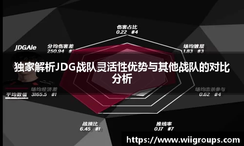 独家解析JDG战队灵活性优势与其他战队的对比分析