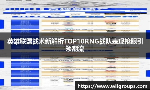 英雄联盟战术新解析TOP10RNG战队表现抢眼引领潮流
