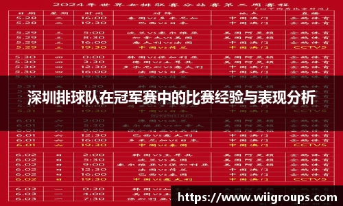 深圳排球队在冠军赛中的比赛经验与表现分析
